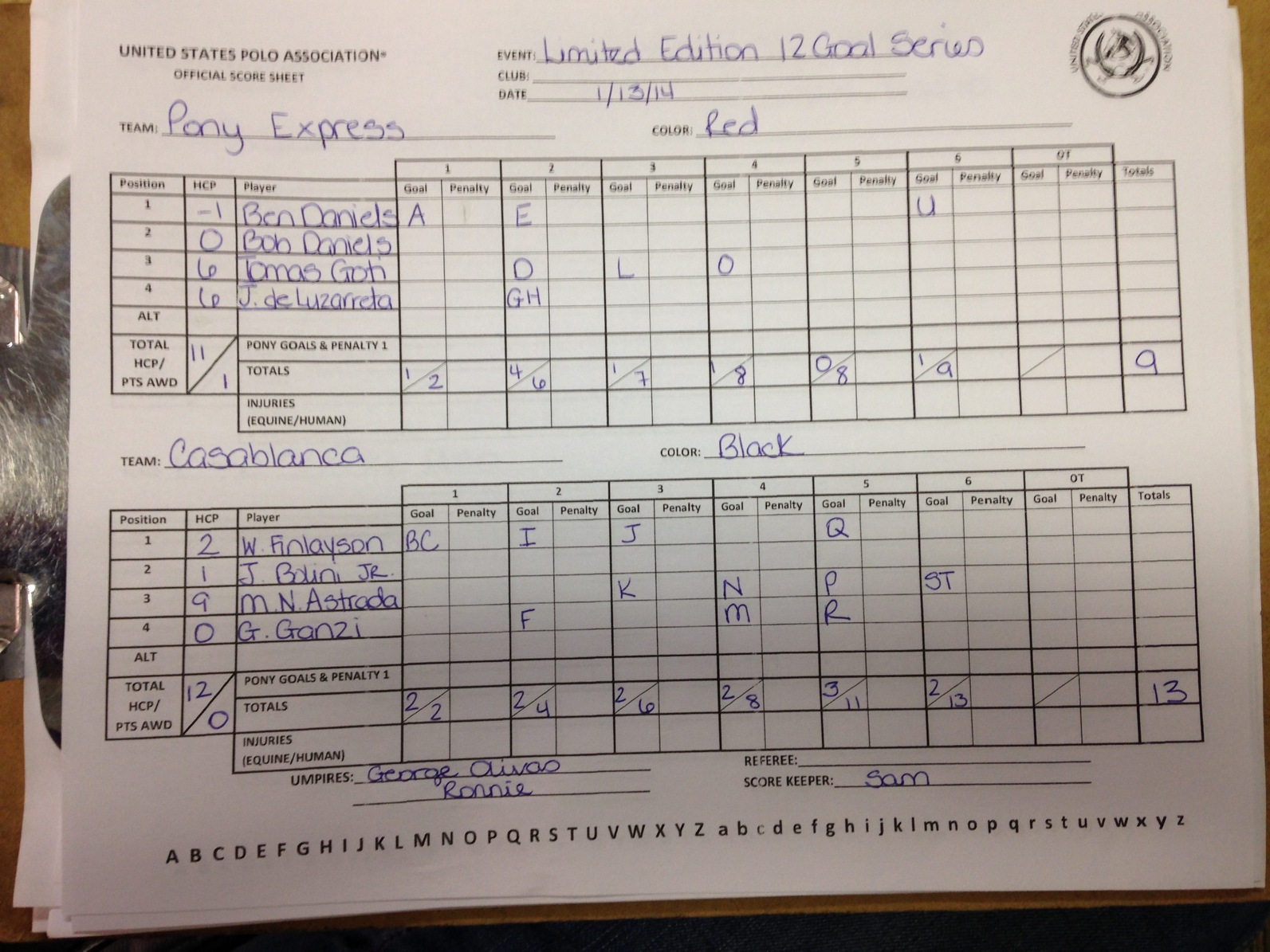 polomagazineGrand Champions poloclubPBP12GoalCasablancaPonyExpress 12